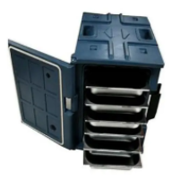 What Are The Advantages of Using Rotomolding for Thermos Boxes?