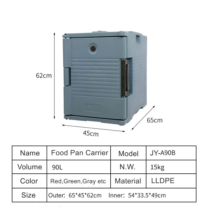 A90B insulated box07