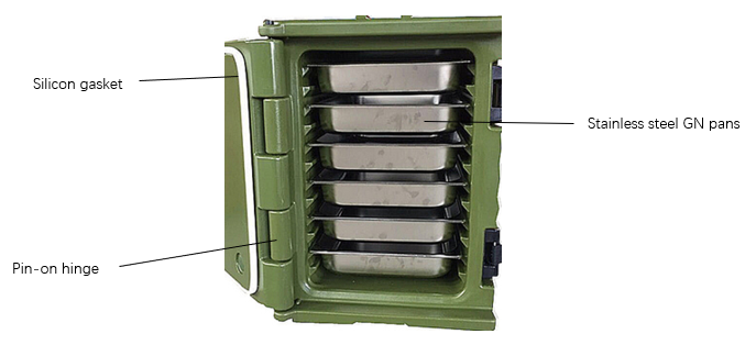 Food transport carts